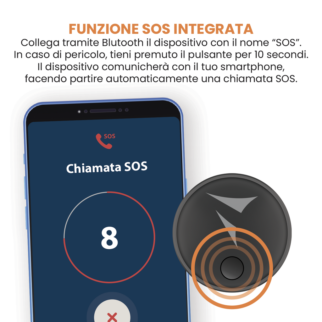 LOCALIZZATORE SATELLITARE GPS TRACKER AUTO MOTO SCOOTER GOMMONE